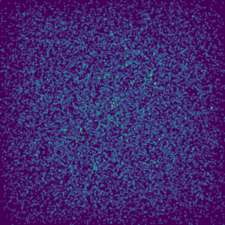 Ramanujan Tau phase plot