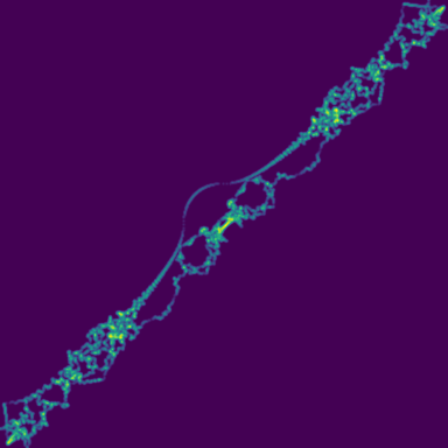 Riemann-Hardy-Littlewood phase plot