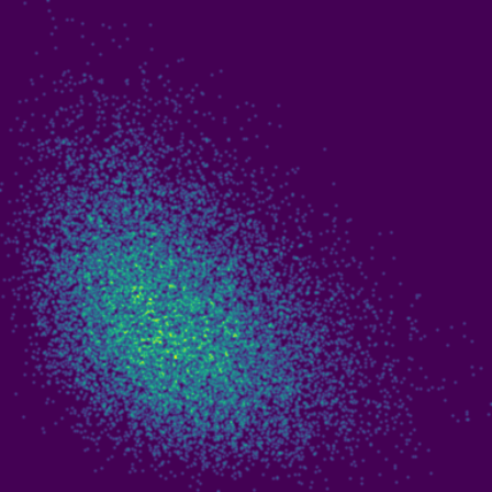 Riemann Zeta Zeros phase plot