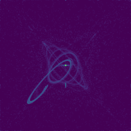 Rössler Hyperchaos phase plot