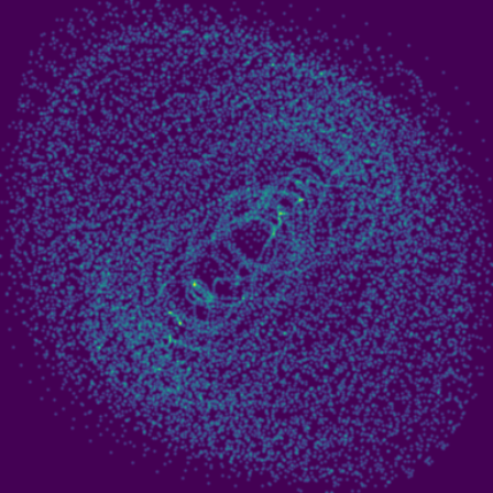 Ruelle-Takens Cascade phase plot