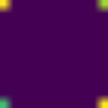 Rule 110 phase plot