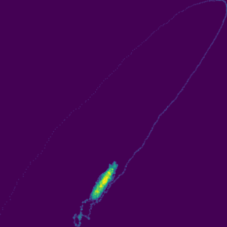 SIR Epidemic phase plot