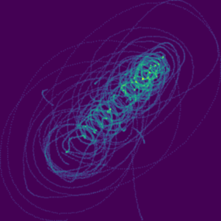 Seismic Noise (ANMO) phase plot