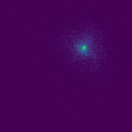 Speech "Five" phase plot
