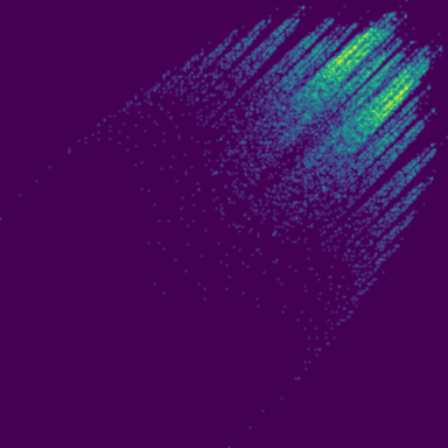 Stern-Brocot Walk phase plot