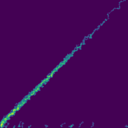 Stochastic Resetting Walk phase plot