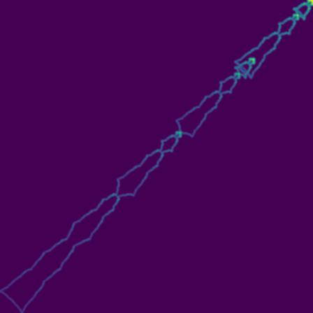 Takagi Function phase plot
