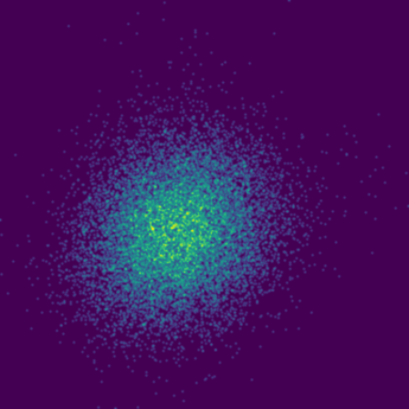 VLF Radio (Baseline) phase plot