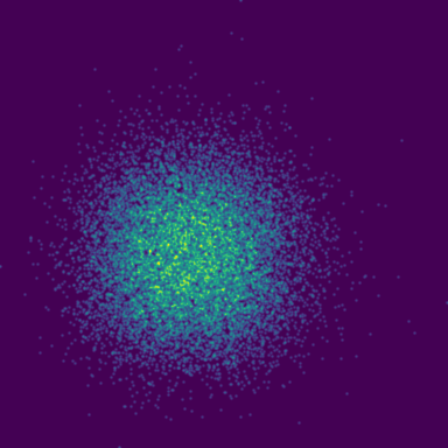 VLF Radio (Eclipse) phase plot