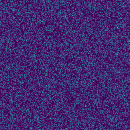 Wichmann-Hill phase plot