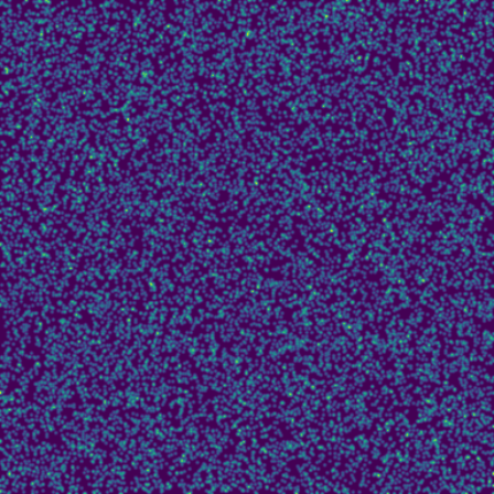 XorShift32 phase plot