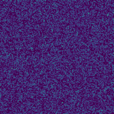 e Digits phase plot