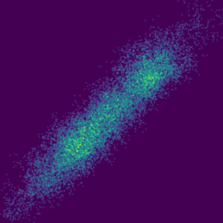 fBm (Antipersistent) phase plot