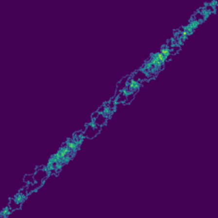 fBm (Persistent) phase plot