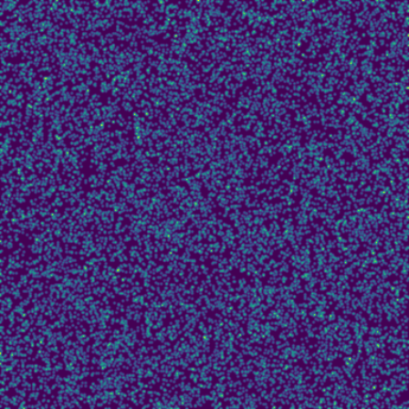 glibc LCG phase plot