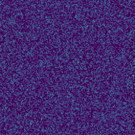 ln(2) Digits phase plot