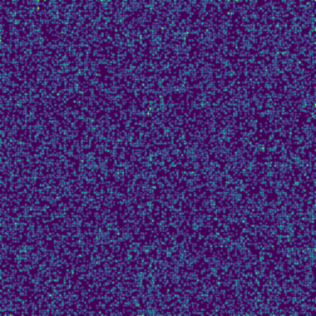 √2 Digits phase plot