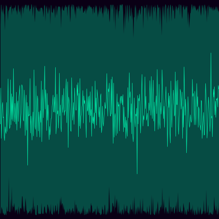 AES Encrypted timeseries