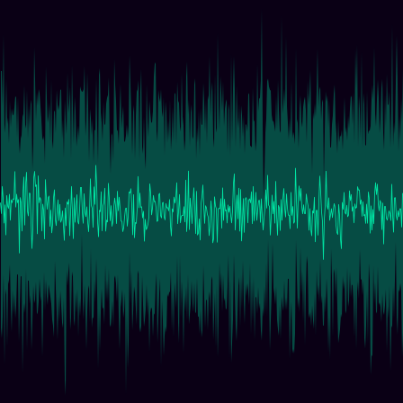 ARMA(2,1) timeseries