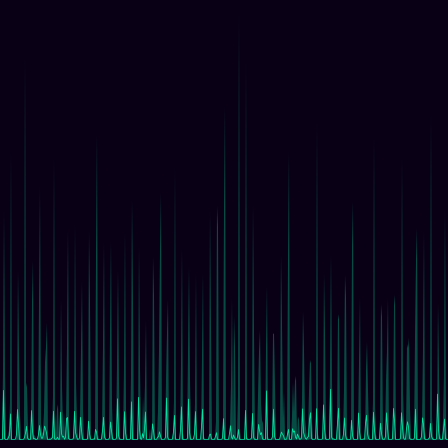 Anderson 1D Localized timeseries