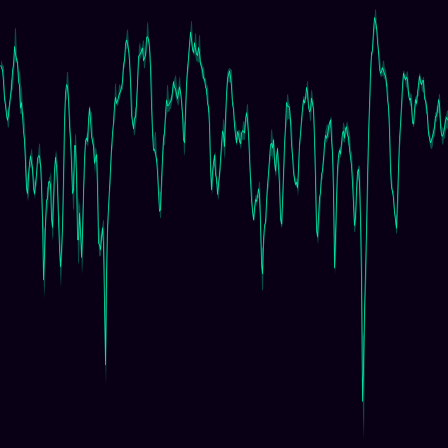 Barometric Pressure (Buoy) timeseries