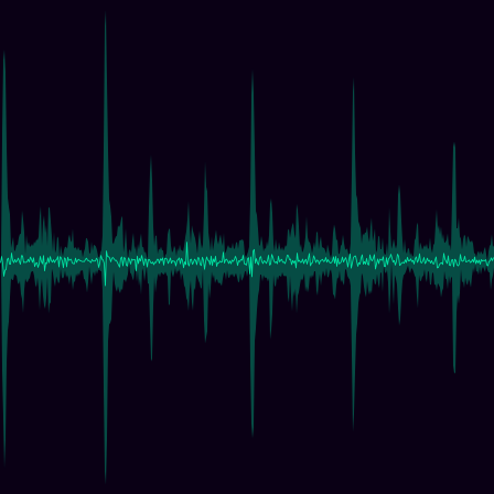 Bearing Inner timeseries