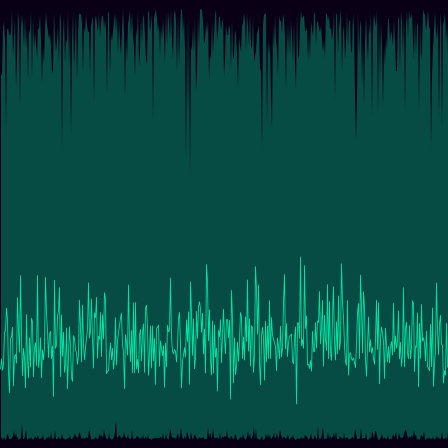 Benford's Law timeseries