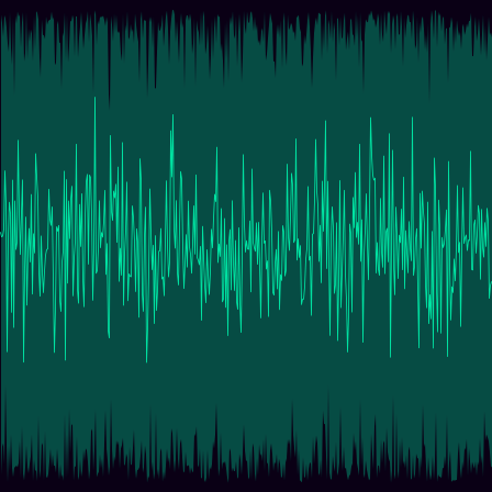 Bernoulli Shift timeseries