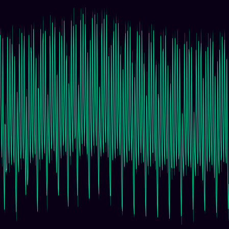 Blood Pressure Waveform timeseries