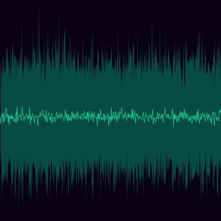 Blue Noise timeseries