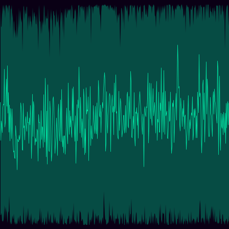 Bzip2 (level 9) timeseries