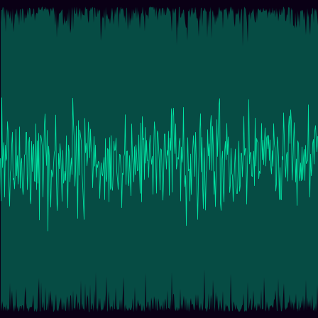 ChaCha20 timeseries