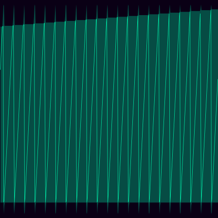 Champernowne timeseries