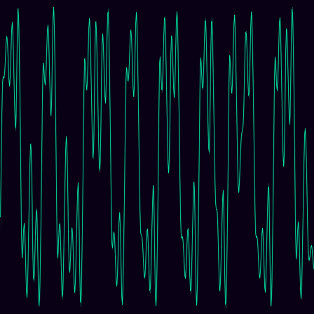 Chua's Circuit timeseries