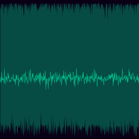 Clifford Attractor timeseries