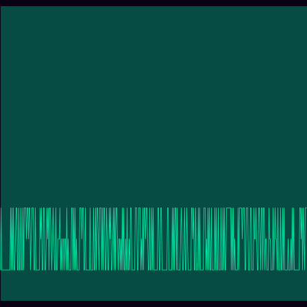 Codon Usage timeseries