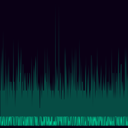 Collatz Gap Lengths timeseries