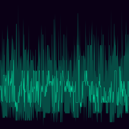 Collatz Stopping Times timeseries
