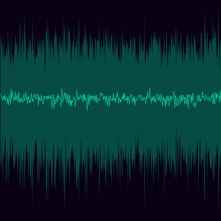 Coupled Map Lattice timeseries