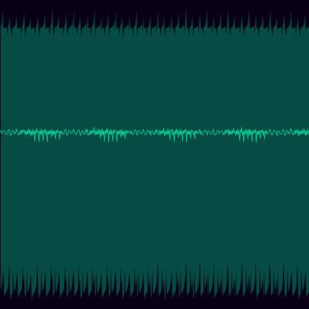 Critical Circle Map timeseries