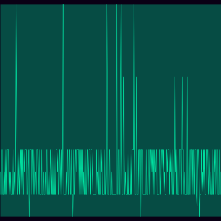 DNA Chimp timeseries