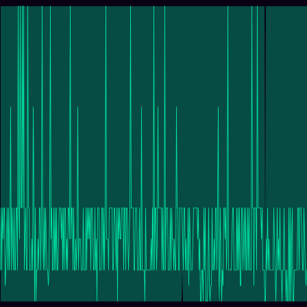 DNA Dog timeseries