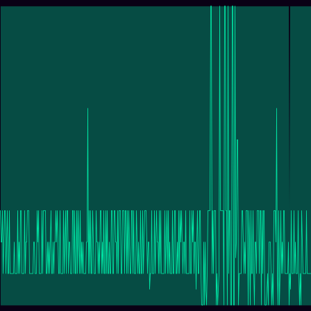 DNA Plasmodium timeseries