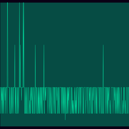 DNA SARS-CoV-2 timeseries