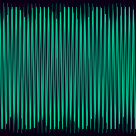 Damped Pendulum timeseries