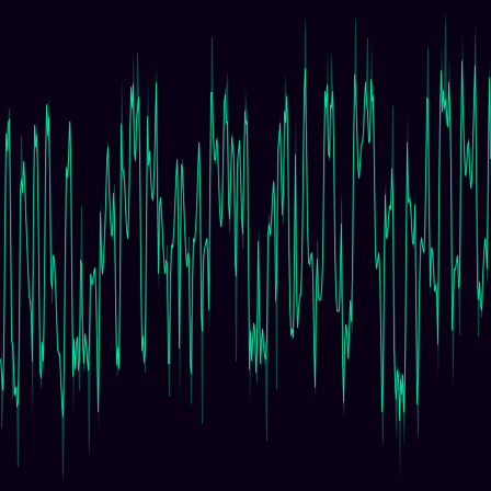 Double Pendulum timeseries