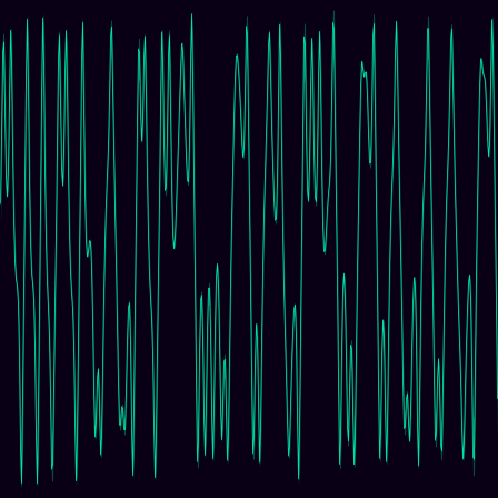 Duffing Oscillator timeseries