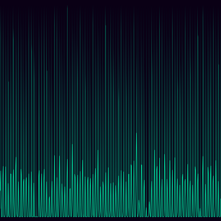 ECG Fusion timeseries