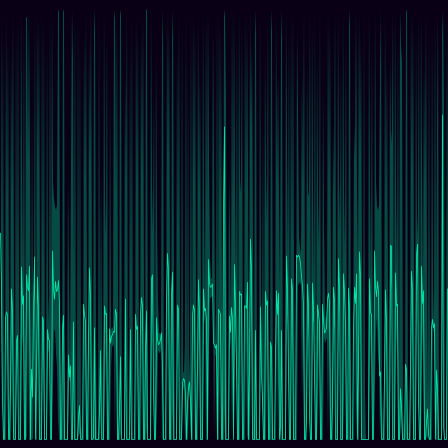ECG Supraventr. timeseries